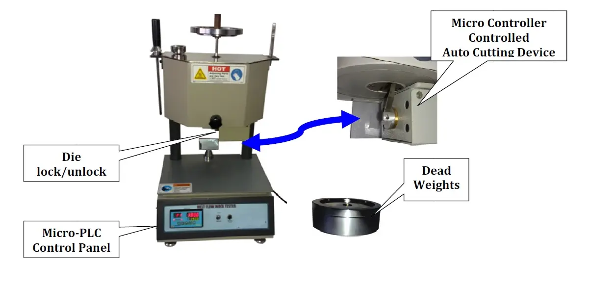 Melt Flow Index Tester Machine